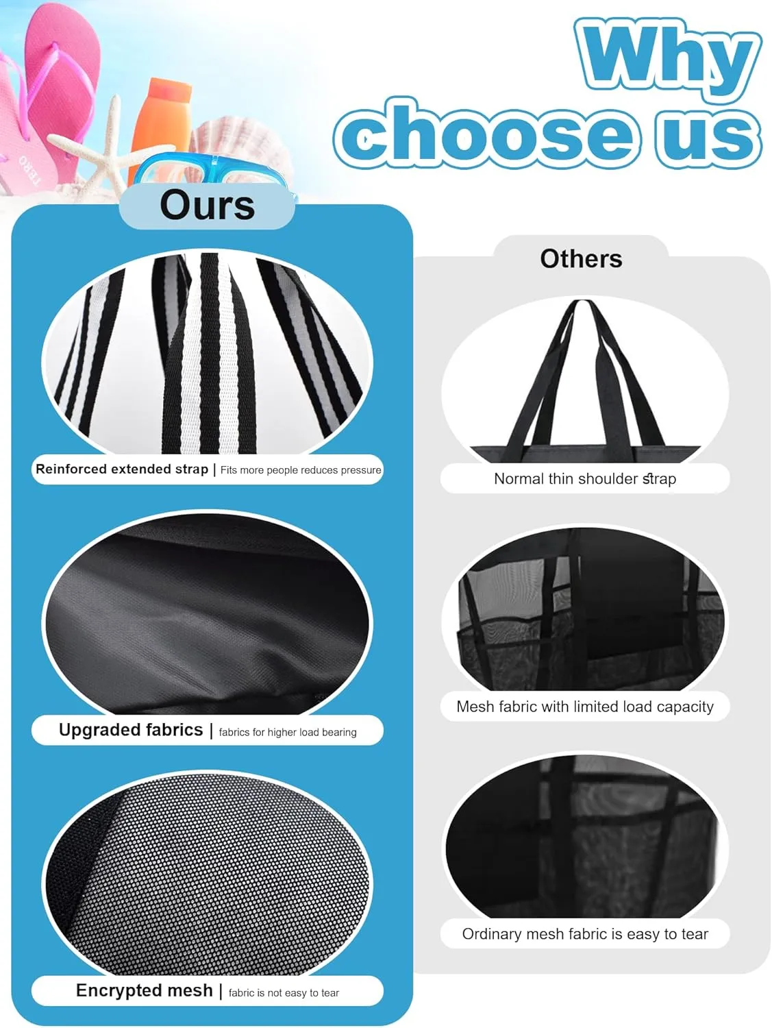 35L Large Beach Waterproof Tote Bag for Family Tote Bag with Zipper for Vacation Pool Bag Beach Accessories