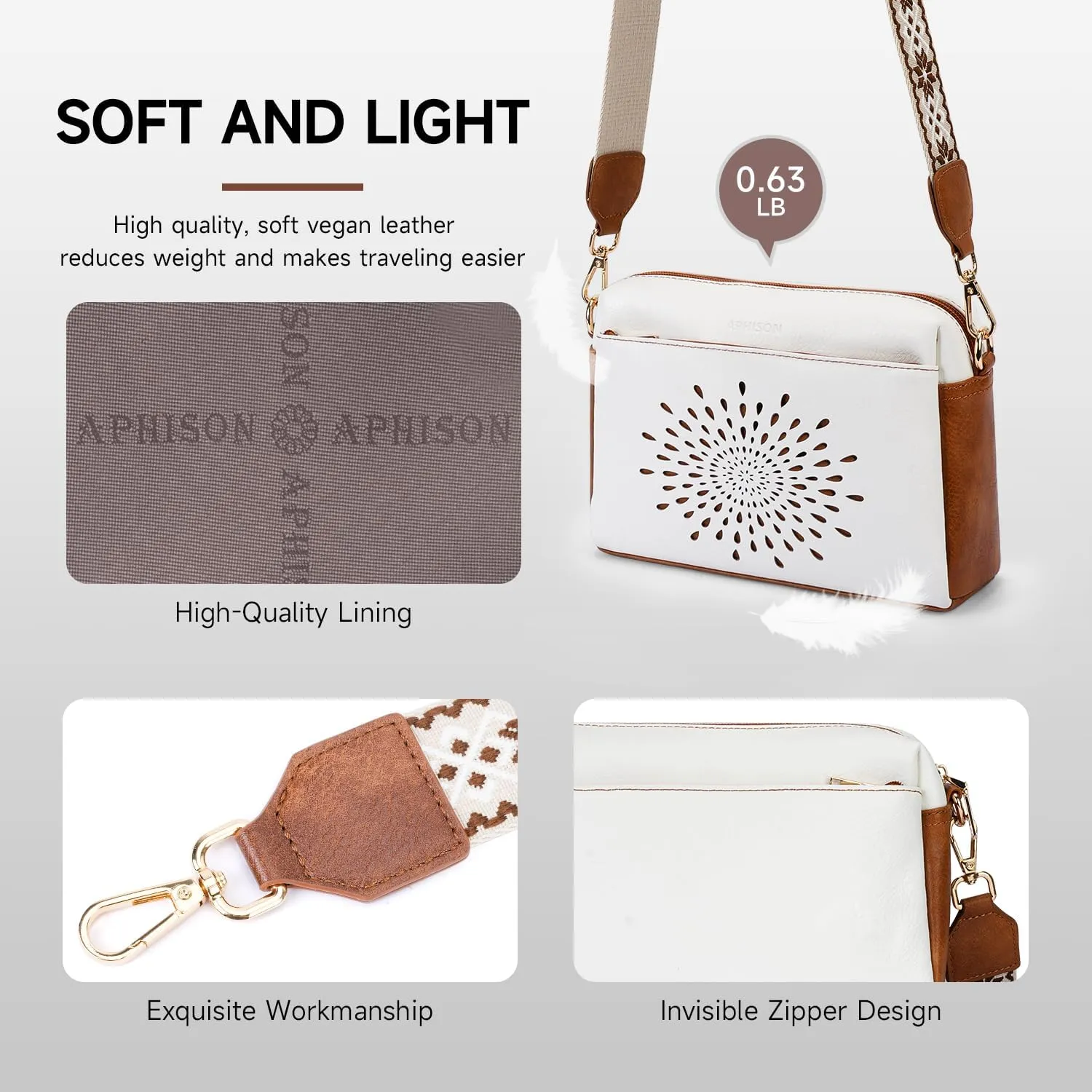 APHISON Small Crossbody Bags for Women, Triple Zip Crossbody Cell Phone Purse Shoulder Handbags with Adjustable Strap