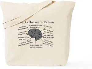 CafePress Atlas Of A Pharmacy Techs Brain Tote Bag Reusable Natural Beige Canvas Shopping Bag