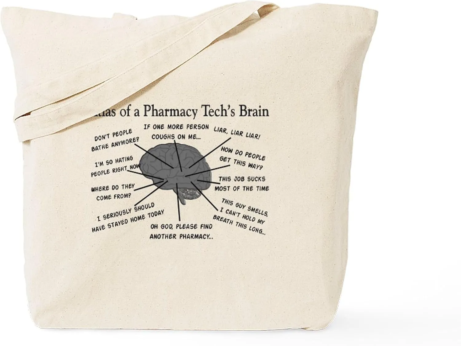 CafePress Atlas Of A Pharmacy Techs Brain Tote Bag Reusable Natural Beige Canvas Shopping Bag
