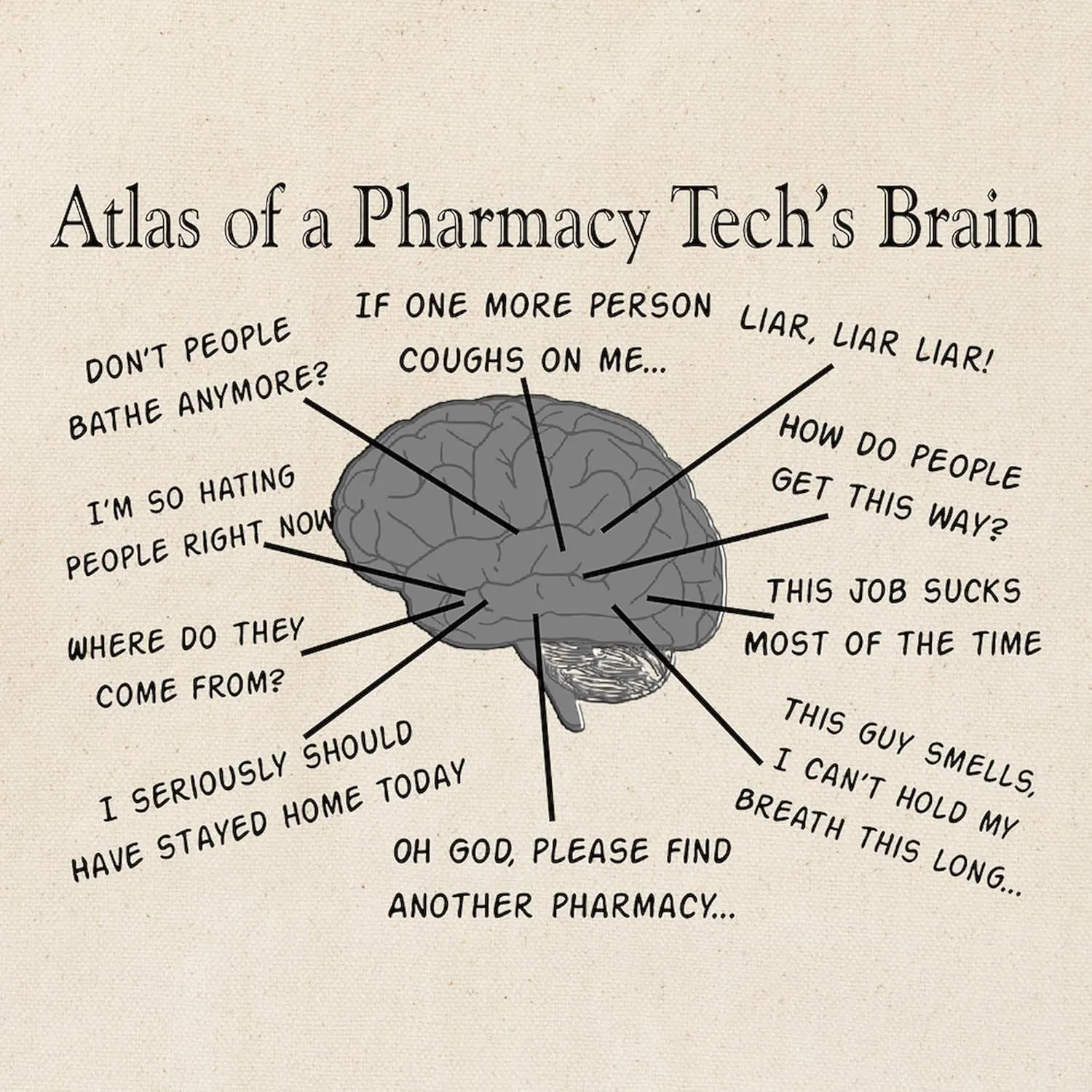 CafePress Atlas Of A Pharmacy Techs Brain Tote Bag Reusable Natural Beige Canvas Shopping Bag