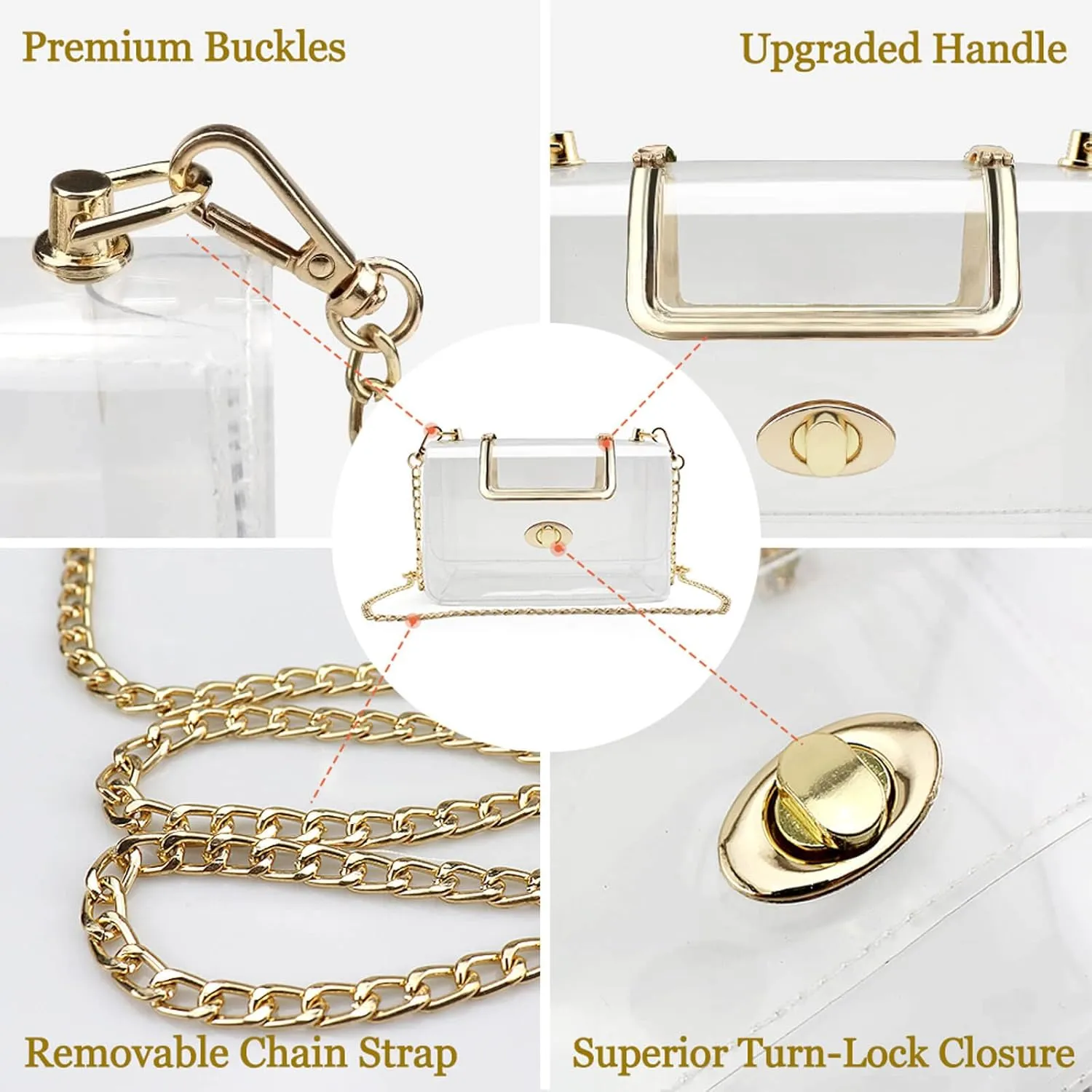 COROMAY Clear Purse for Women, Clear Bag for Stadium Events, Transparent Stadium Purse