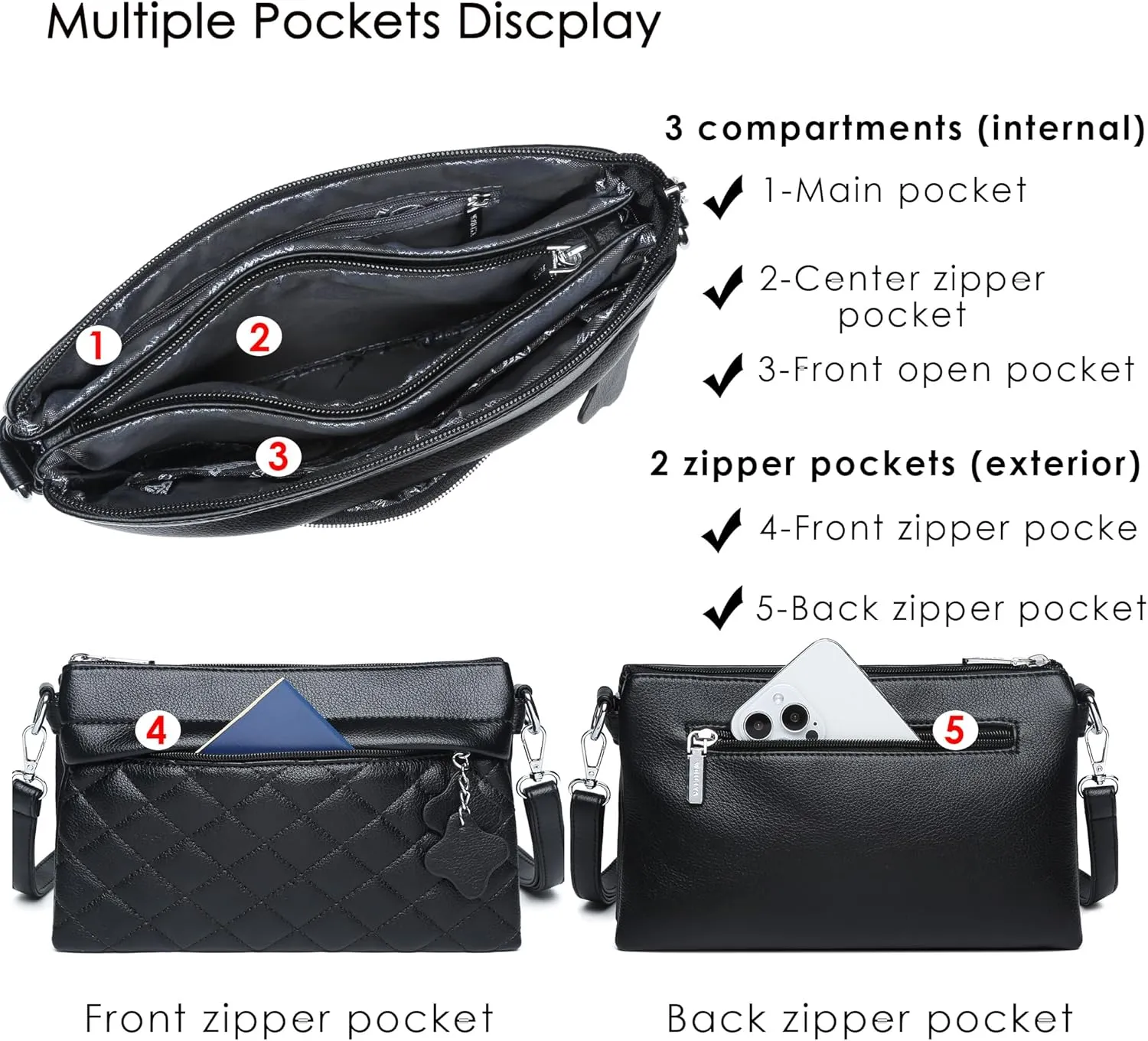 Crossbody Bags for Women Handbags, PU leather satchel Shoulder Bag Tote Bag Clutch Purse (Black)