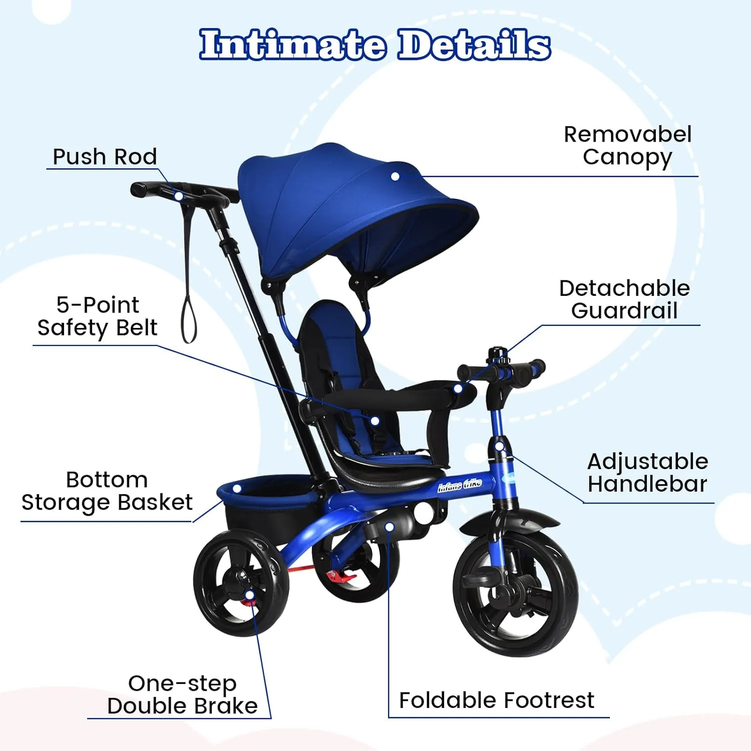 INFANS Kids Tricycle, 6 in 1 Stroll Trike with Adjustable Push Handle, Removable Canopy, Retractable Foot Plate, Lockable Pedal, Detachable Guardrail, Suitable for 10 Months to 5 Years (Blue)