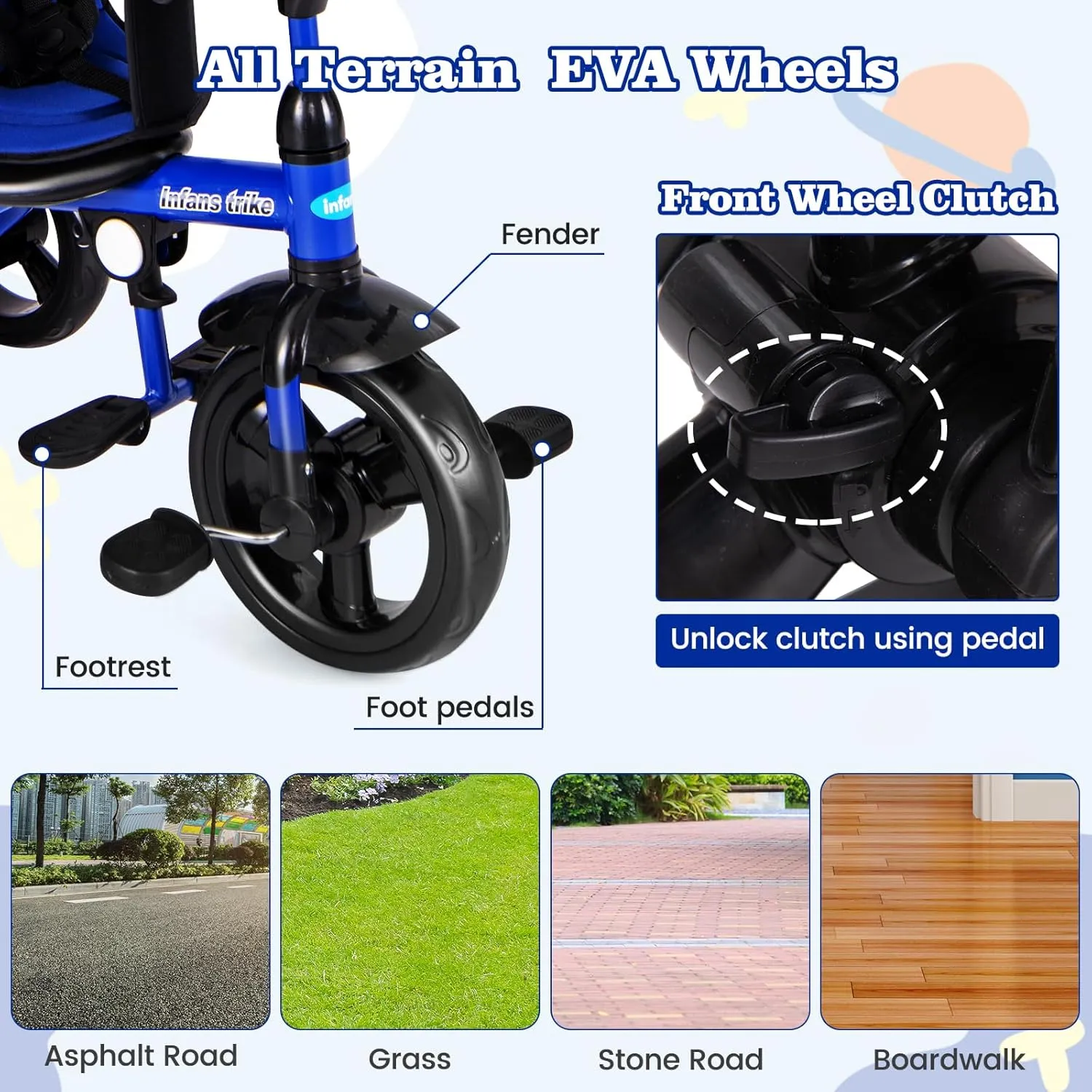 INFANS Kids Tricycle, 6 in 1 Stroll Trike with Adjustable Push Handle, Removable Canopy, Retractable Foot Plate, Lockable Pedal, Detachable Guardrail, Suitable for 10 Months to 5 Years (Blue)
