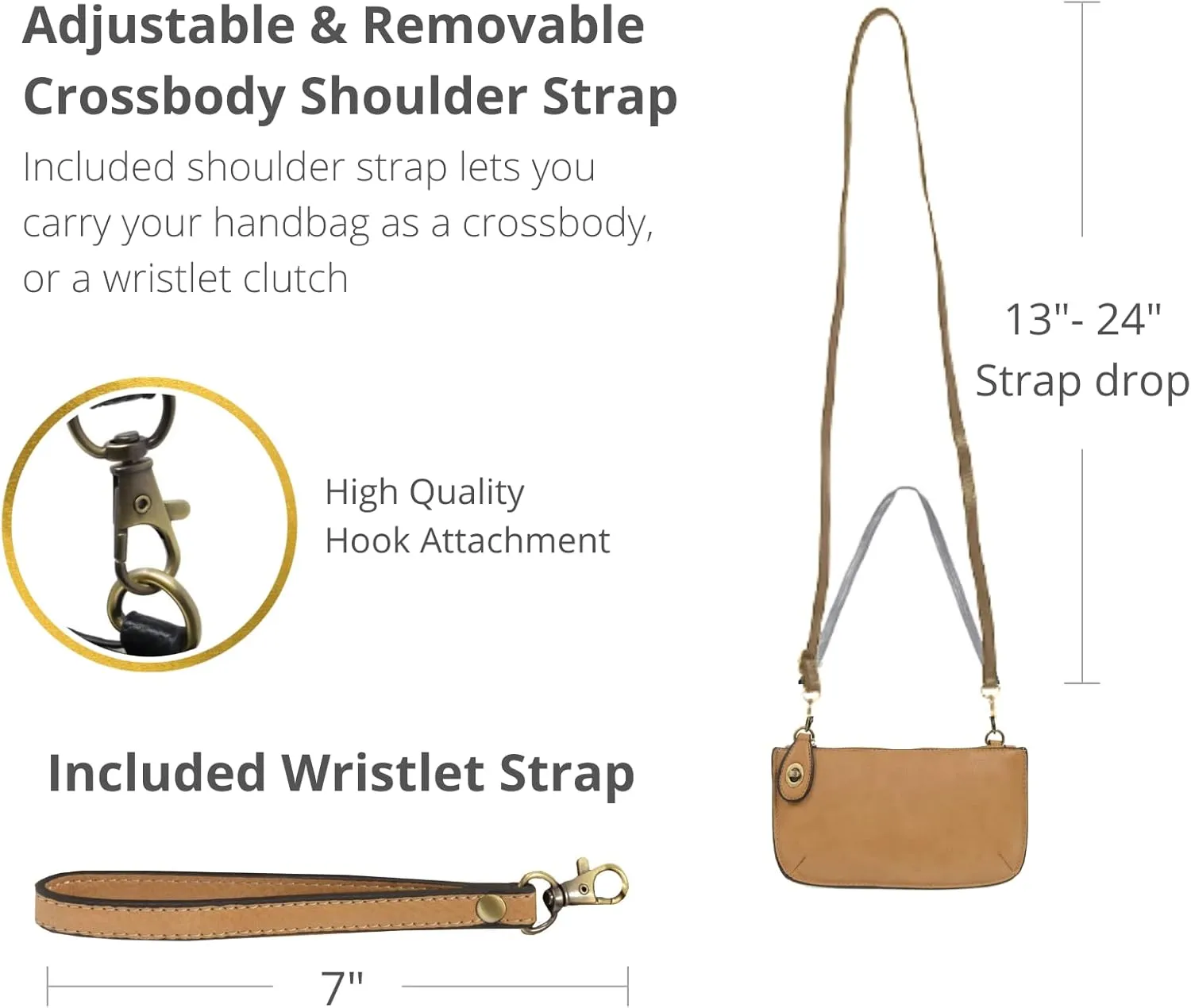 Joy Susan Women's Fashion Purse Mini Crossbody Wristlet Clutch Handbag
