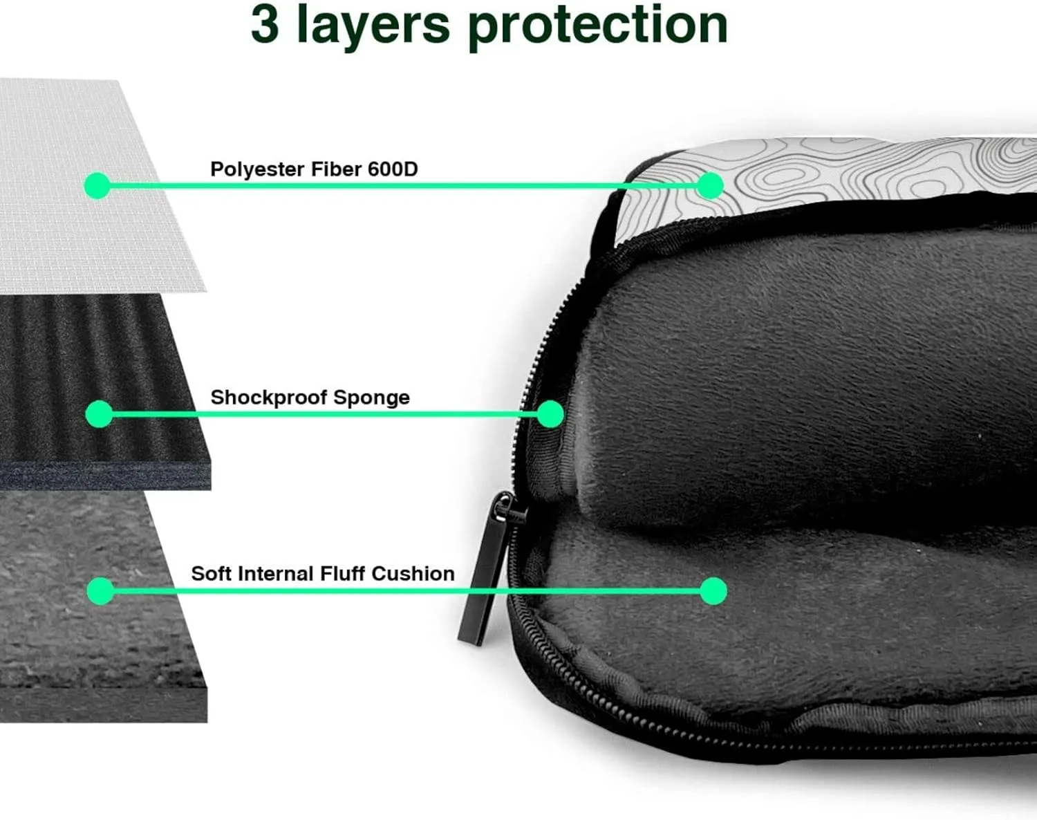 Laptop Bag Laptop Case 13 Inch Computer Bags Line Topography Map Printed Padded Sleeve Cover for Women Men