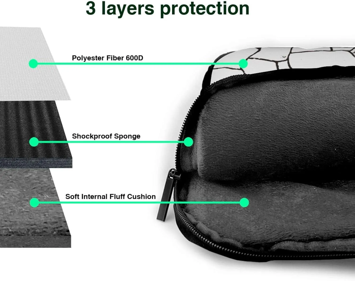 Laptop Bag Laptop Case 13 Inch Computer Bags Topography Printed Padded Sleeve Cover for Women Men