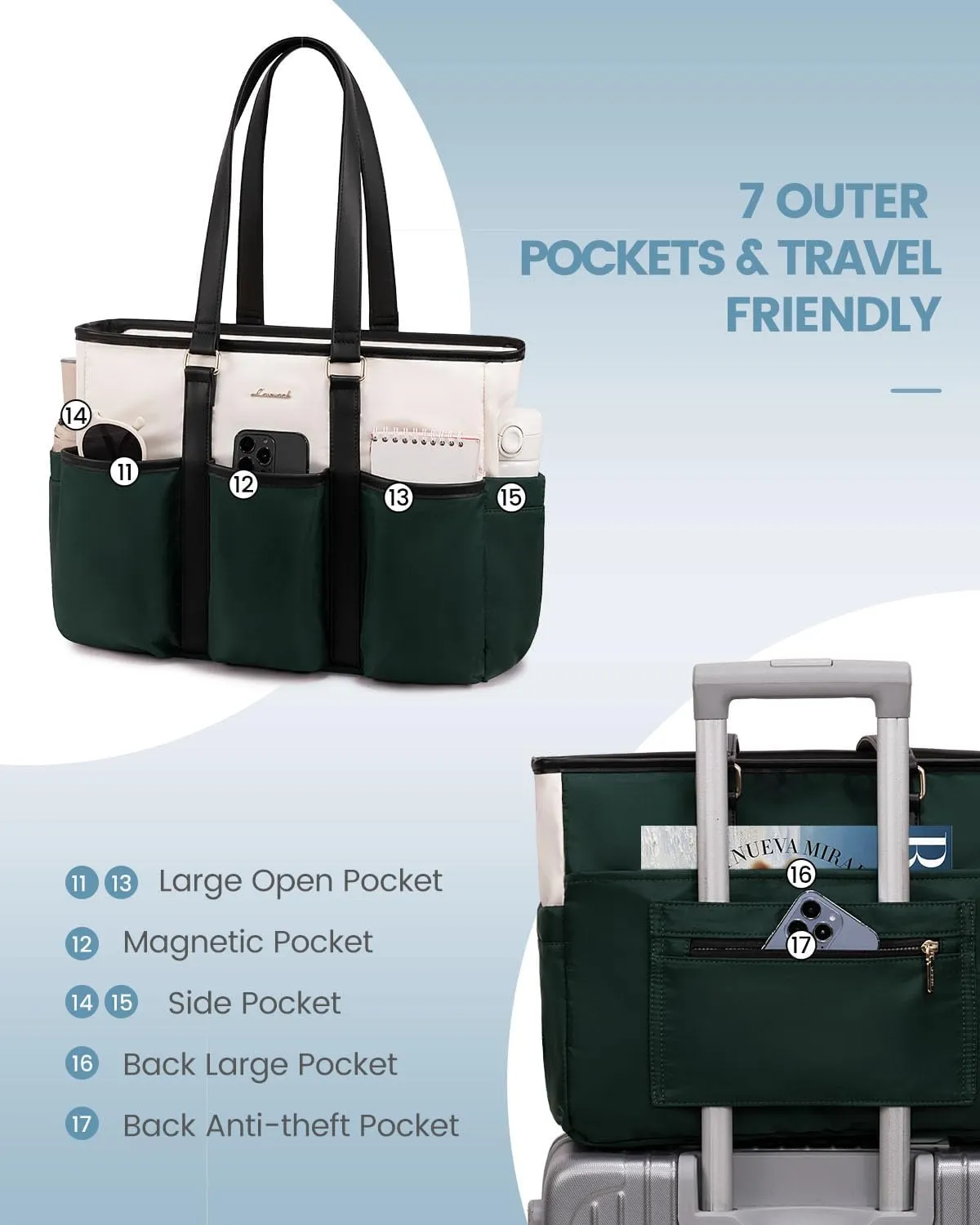 LOVEVOOK Teacher Nurse Tote Bag for Women Work With Large Cup Holder, 15.6 Inch Laptop Bag, Utility Everything Bag For Travel College Daily, Computer Purse Large Handbag With Multi Pockets