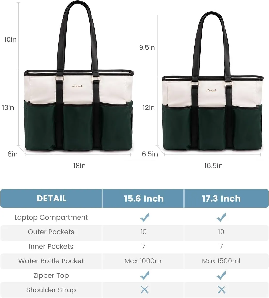 LOVEVOOK Teacher Nurse Tote Bag for Women Work With Large Cup Holder, 15.6 Inch Laptop Bag, Utility Everything Bag For Travel College Daily, Computer Purse Large Handbag With Multi Pockets