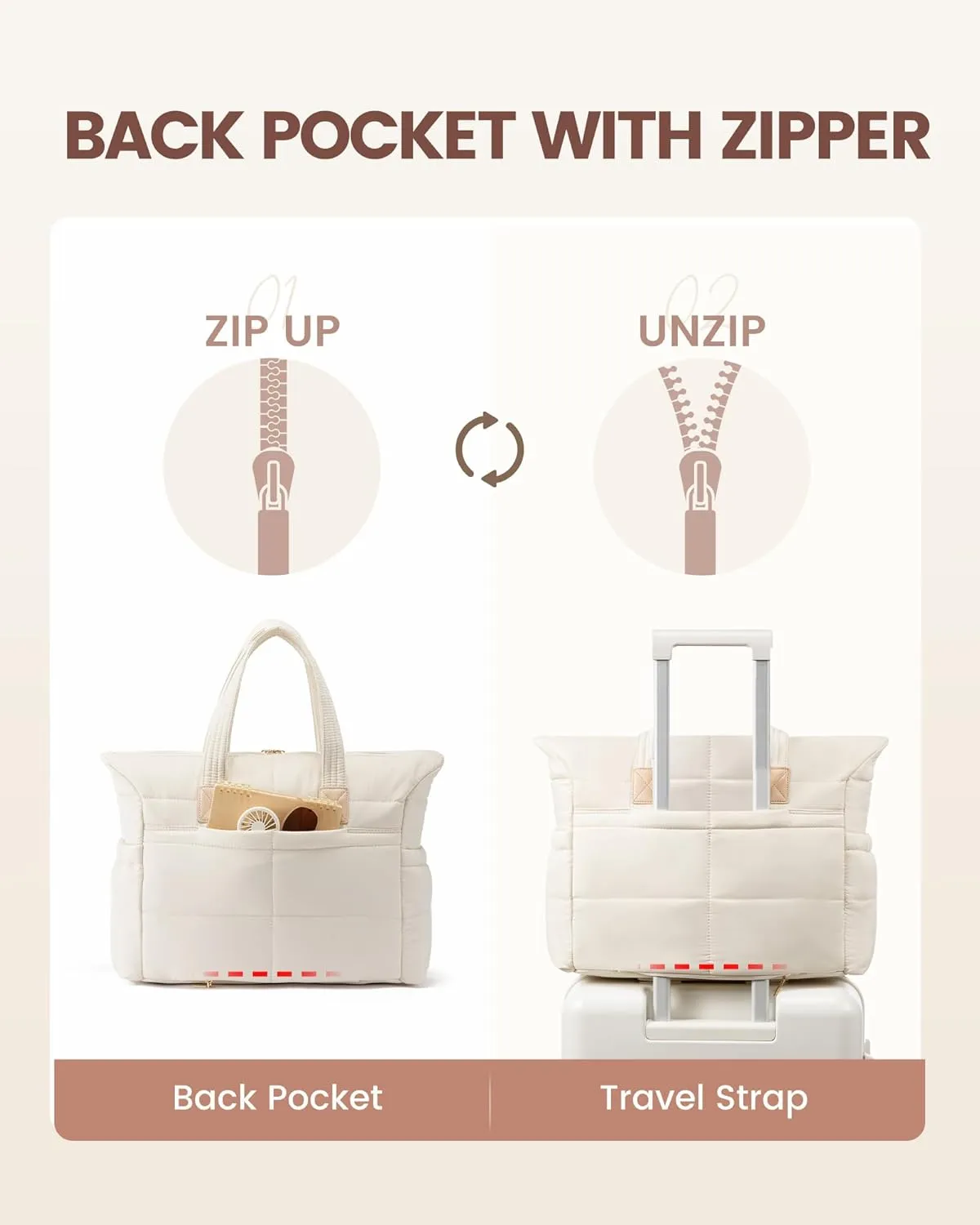 LOVEVOOK Tote Bag for Women,Light Puffer Tote Bag with Multi-pockets,Stylish Carry on Laptop Bags for Daily,Travel,Work,Gym