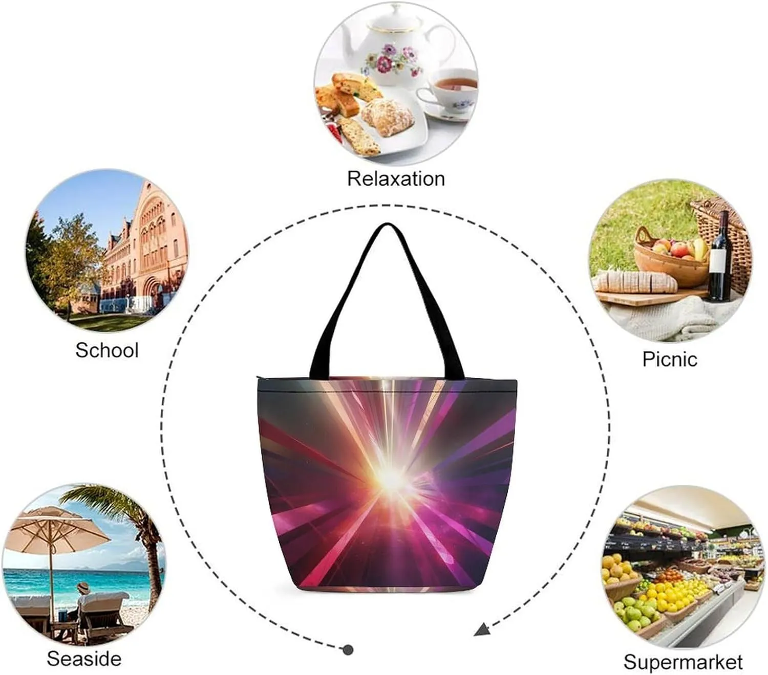 Tote Bag for Women Grocery Bag Christmas Gnome Foldable Shopping Bags Reusable Large Tote Bag
