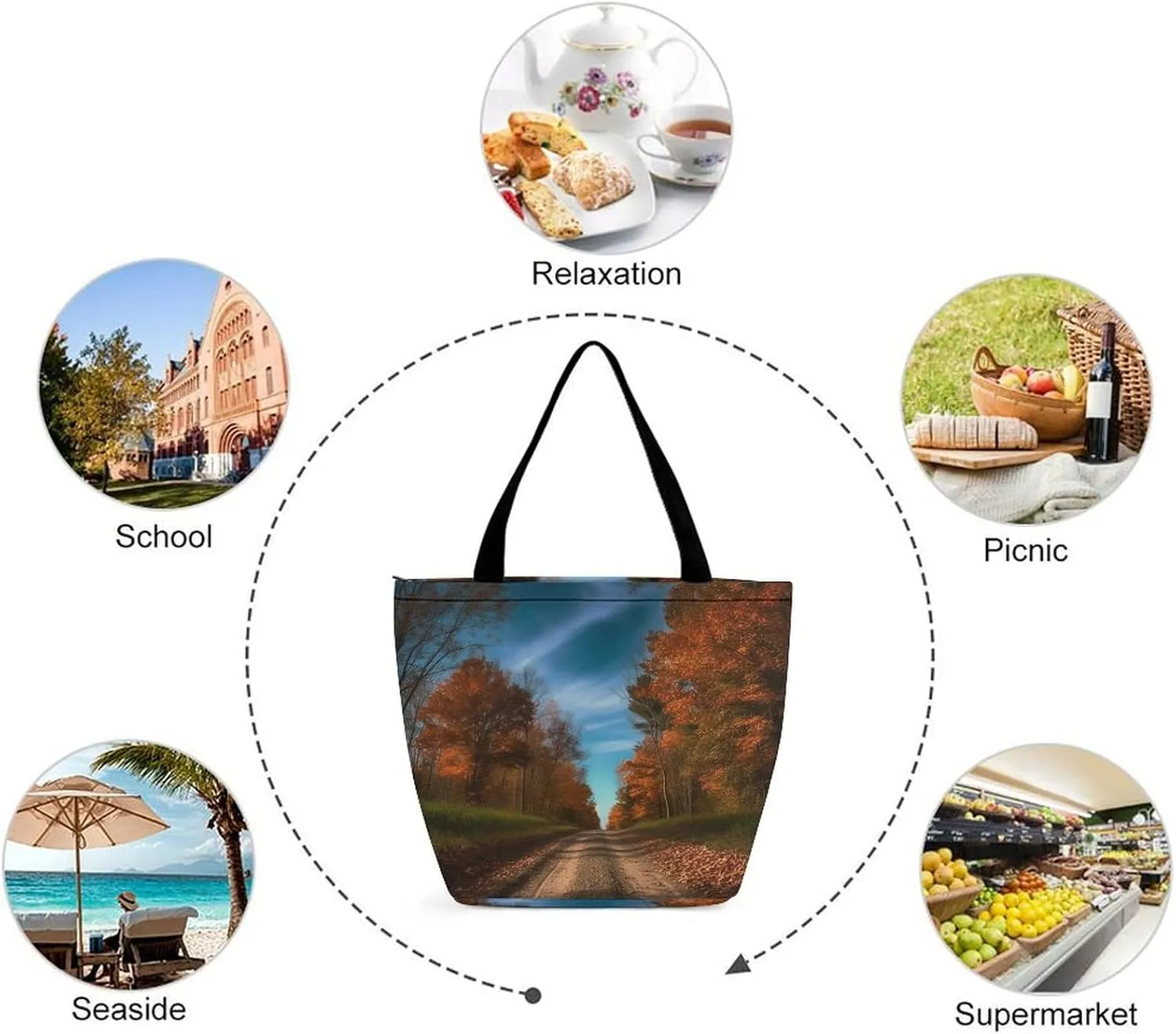 Tote Bag for Women Grocery Bag Dirt Road with Leaves Foldable Shopping Bags Reusable Large Tote Bag