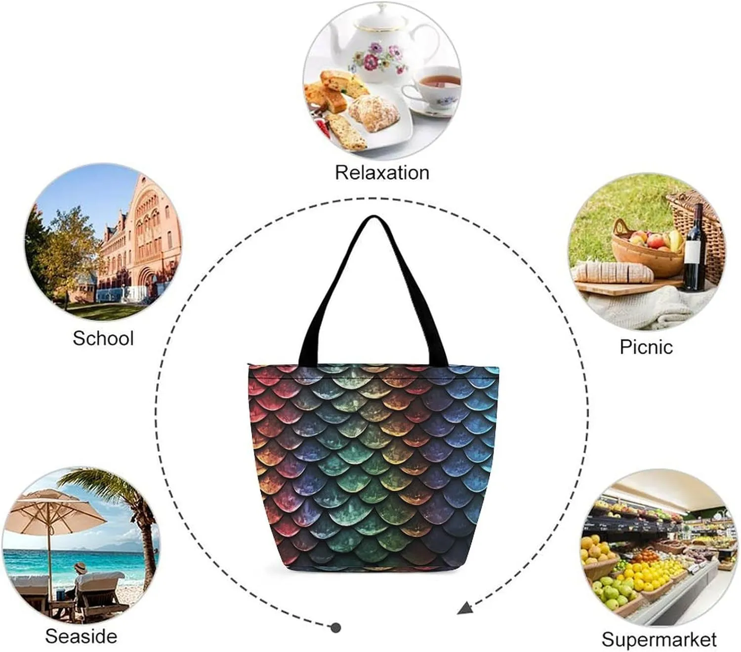 Tote Bag for Women Grocery Bag Dirt Road with Leaves Foldable Shopping Bags Reusable Large Tote Bag