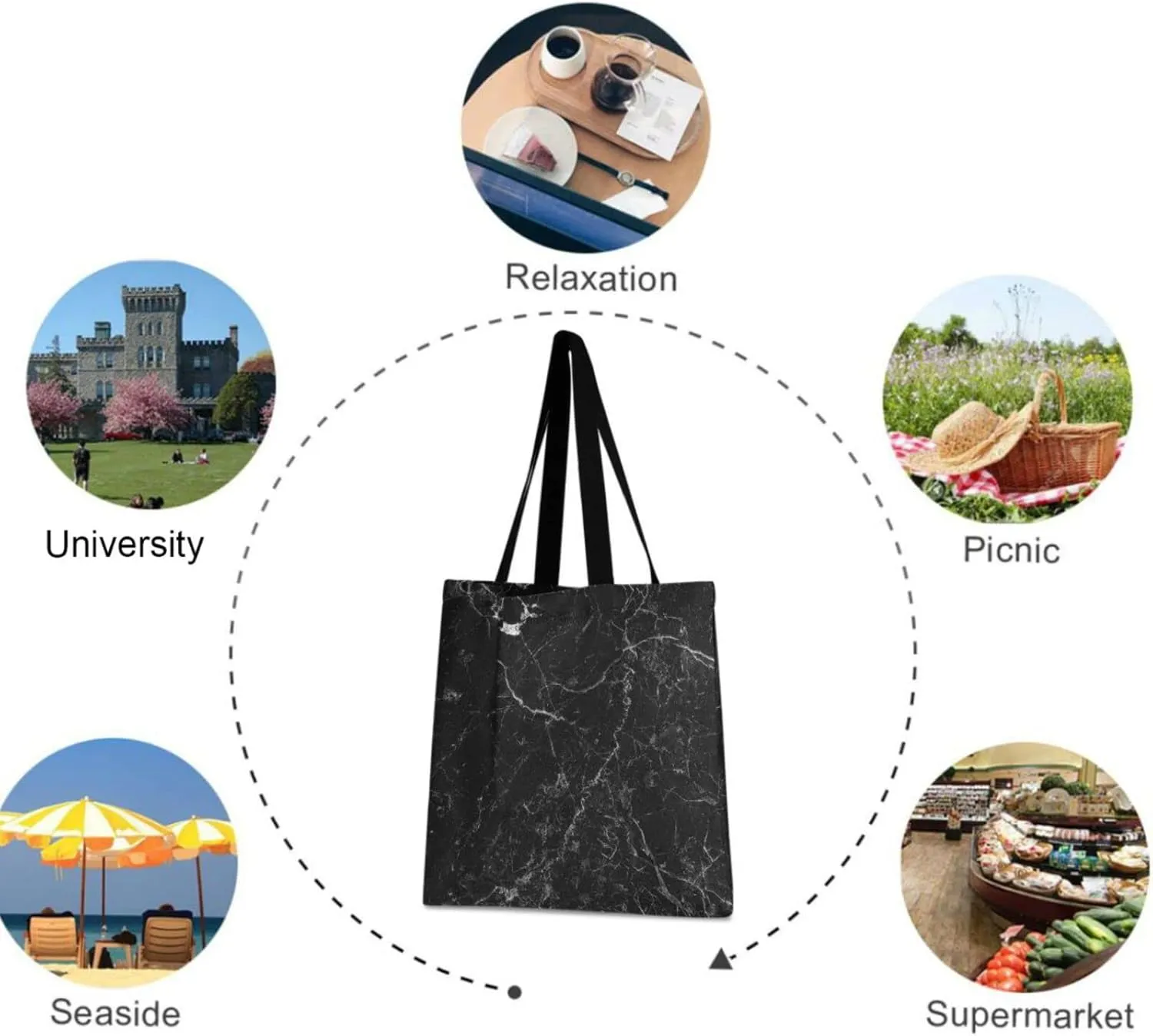 Visesunny Women's Large Canvas Tote Shoulder Bag - Cool Cat With Skateboard Animal Top Storage Handle - Casual Reusable Tote Bag for Beach, Travel, Groceries, Books