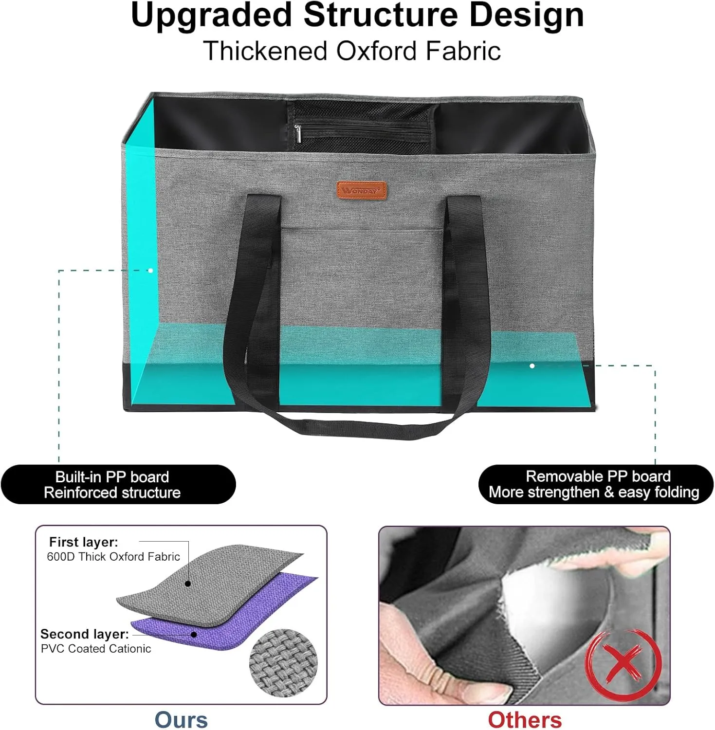 WONDAY Extra Large Foldable Grocery Tote Bag With Handles for Storage, Picnics, Beach, Pool, Laundry - Reusable Shopping Bag (Grey)